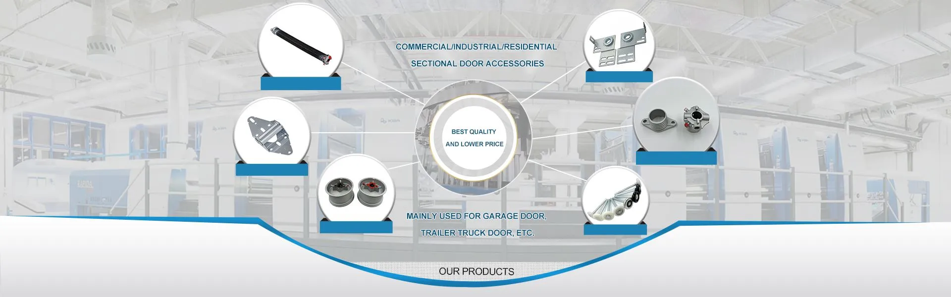 SECTIONAL DOOR ACCESSORIES